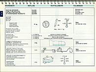 Ferrari F40 Technical Manual