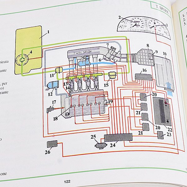 Alfa Romeo 155 Owners Manual