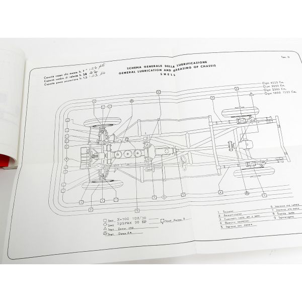 Ferrari 250GTѡĥޥ˥奢()