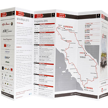 1000 MIGLIA 2015 Entrant Sheet