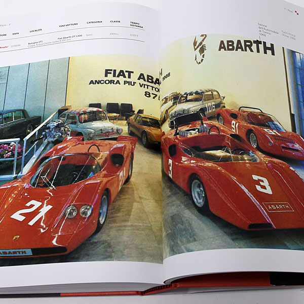 Abarth The Scorpion Wins 1949-1972