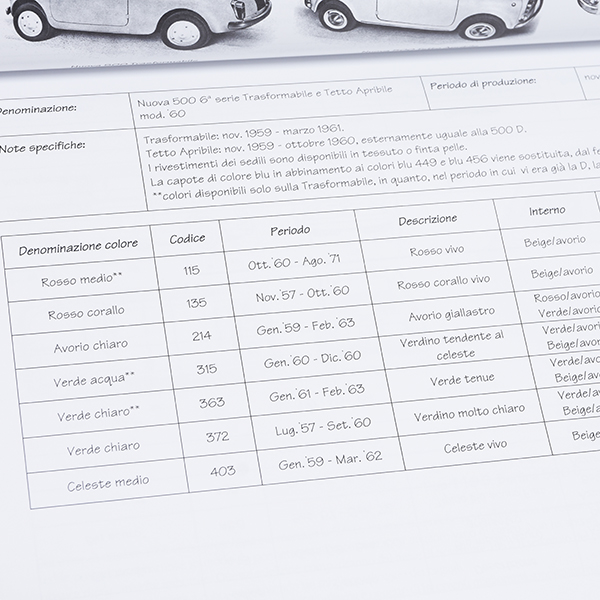 FIAT 500 CLUB ITALIA TUTTI COLORI DELLA 500(2nd Edition)