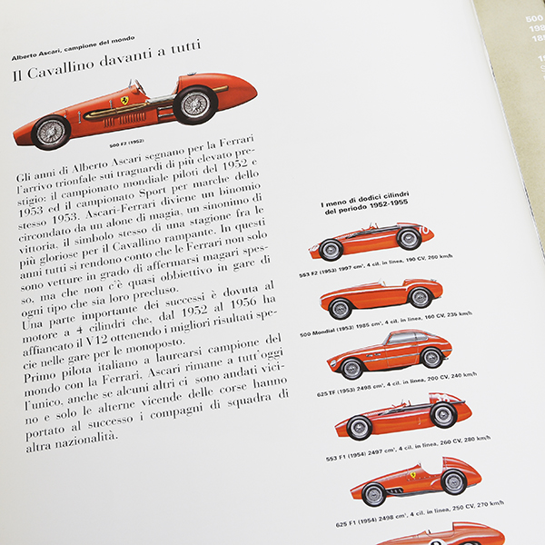 Ferrari meno di 12 Guide Book