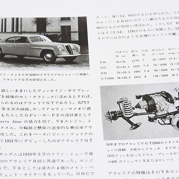 CARGRAPHIC February 1964 opening feature "Lancia" -  Reprinted Edition