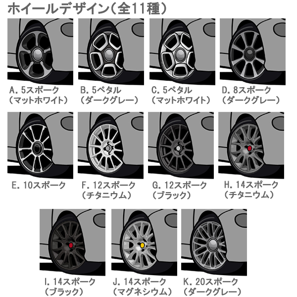 ABARTH 500/595(꡼3)ߥ饹ȥ졼by 