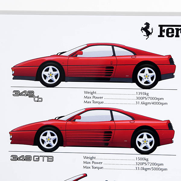 Ferrari 348 Collection 饹ȥ졼 by