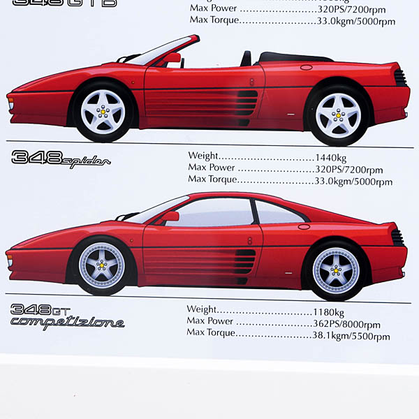 Ferrari 348 Collection 饹ȥ졼 by