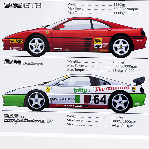 Ferrari 348 Collection 饹ȥ졼 by