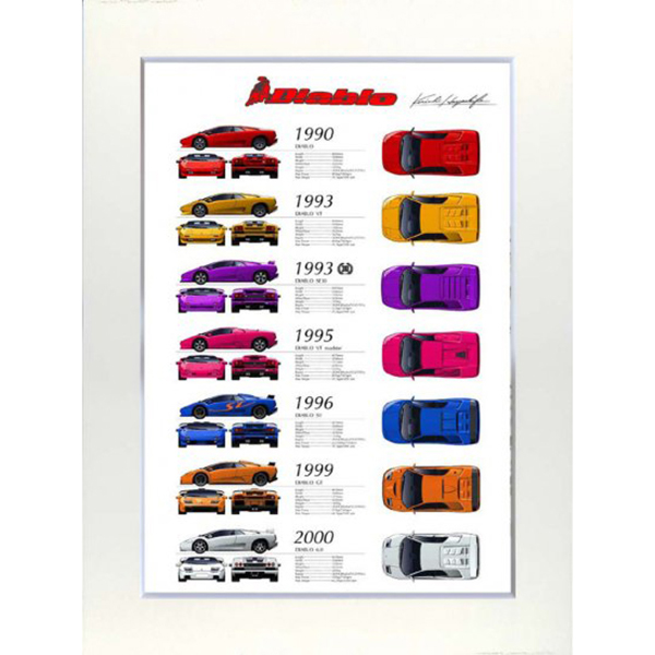 Lamborghini Diablo History Illustration by Kenichi Hayashibe