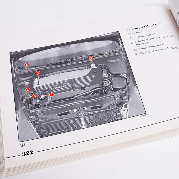 LANCIA Genuine Thesis Owner's Manual (German)