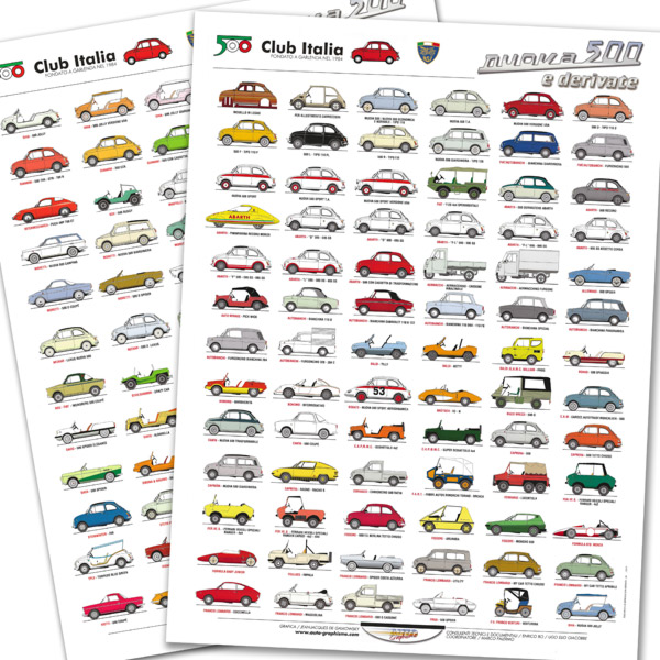 FIAT 500 CLUB ITALIA Official Poster (2 Set)