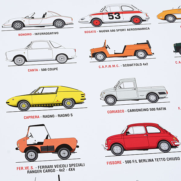 FIAT 500 CLUB ITALIA Official Poster (2 Set)