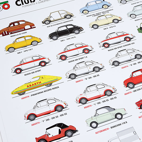 FIAT 500 CLUB ITALIA Official Poster (2 Set)