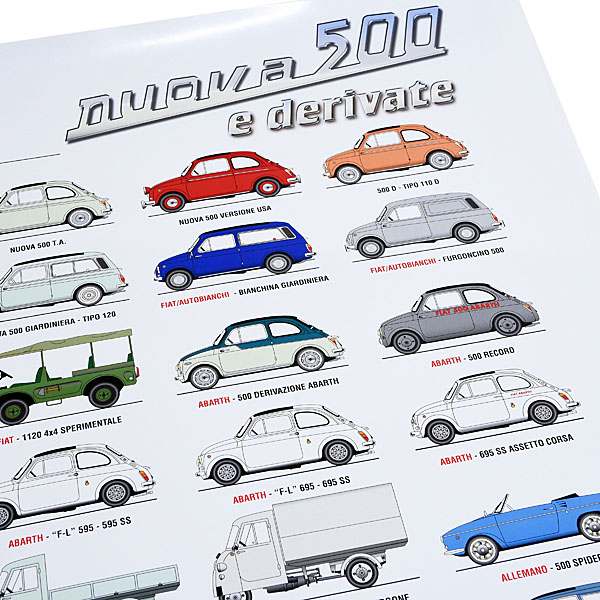 FIAT 500 CLUB ITALIA Official Poster (2 Set)