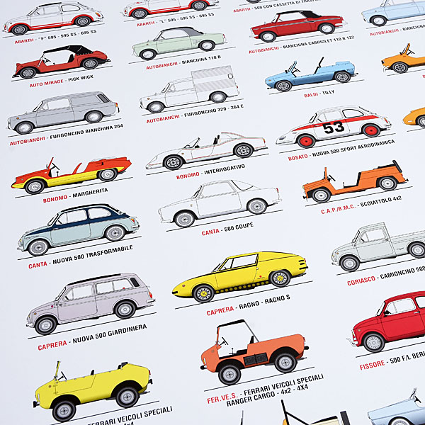 FIAT 500 CLUB ITALIA Official Poster (2 Set)