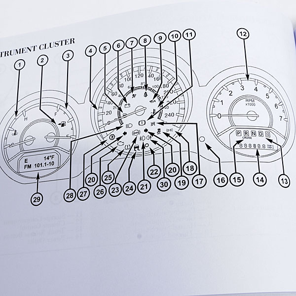 LANCIA Genuine Flavia Owner's Manual