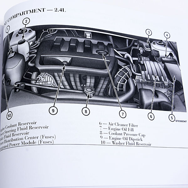 LANCIA Genuine Flavia Owner's Manual