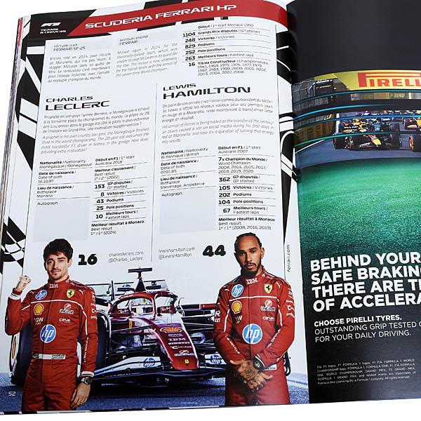 F1 Monaco GP 2025եץ