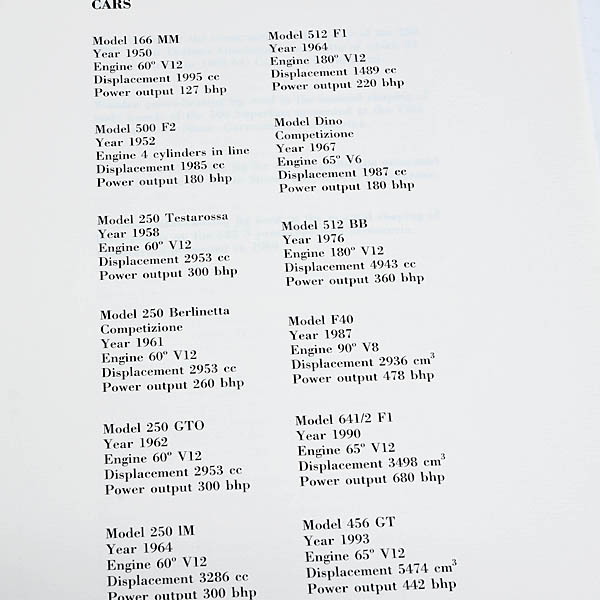 L'idea Ferrari Berlin 1994ץ쥹꡼