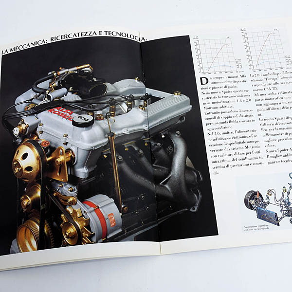 Alfa Romeo Spider 1991(꡼4)