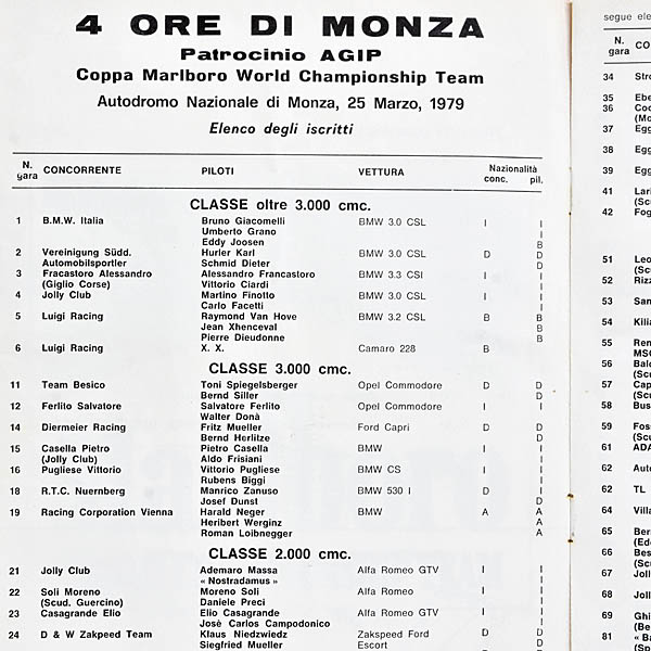 4 Hours of Monza1979�ץ������֥å�