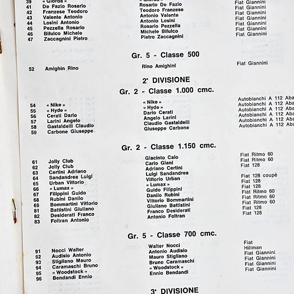 4 Hours of Monza1979�ץ������֥å�