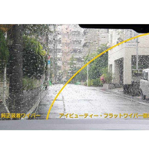 Ultra Water-Repellent Wiper Blade Set by BELLOF for FIAT500X