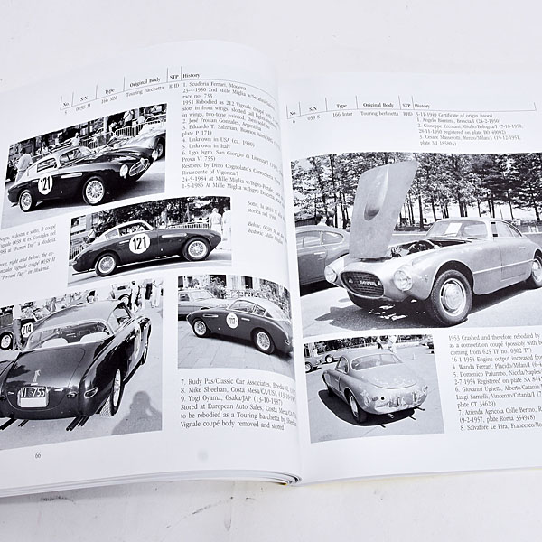 Ferrari by VIGNALE (Reprint)