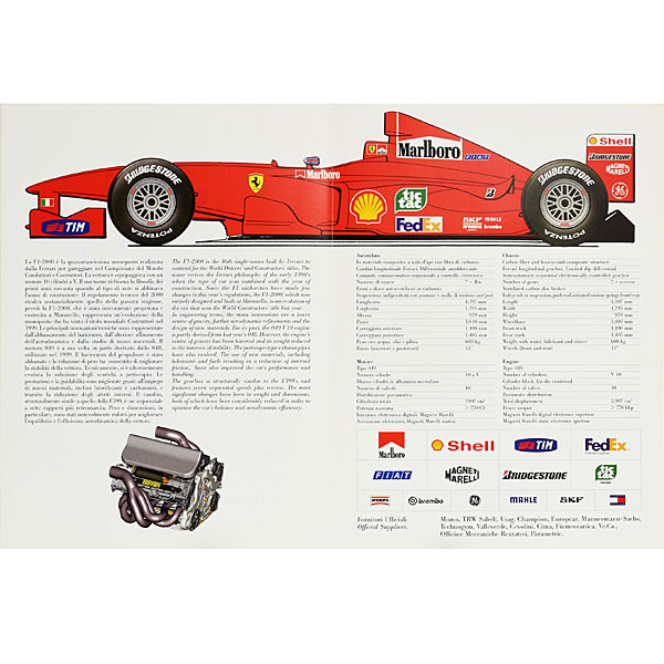 Scuderia Ferrari 1999-2004 Press Card Set